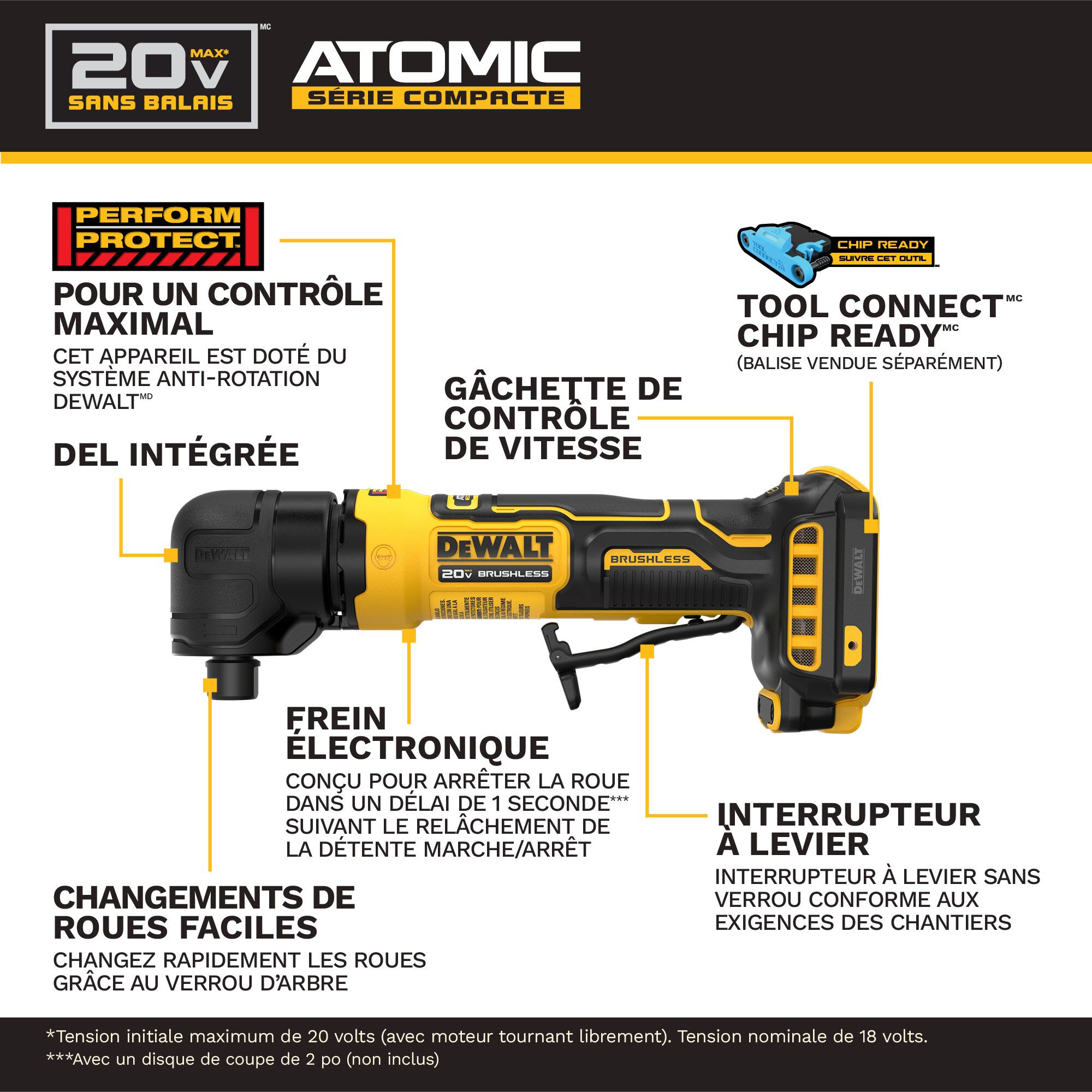 Meuleuse À Rectifier À Angle Droit ATOMIC 20 V MAX – Outil Seulement – SRD – DEWALT DCG422BR 4 Meuleuse À Rectifier À Angle Droit ATOMIC 20 V MAX – Outil Seulement – SRD – DEWALT DCG422BR – Image 4